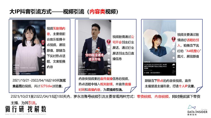 矩阵账号怎么做?做抖音矩阵要投资多少?