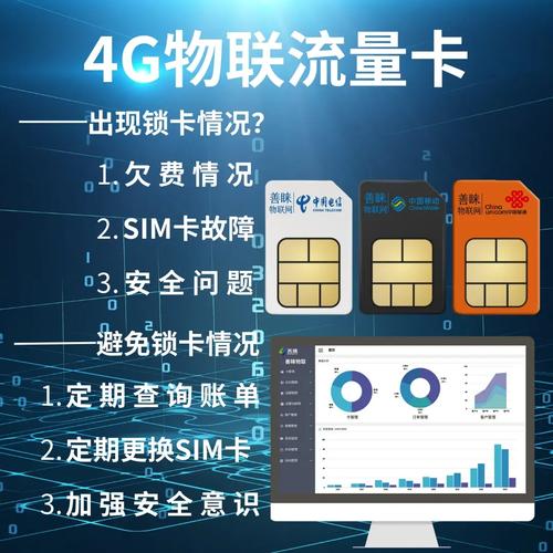 流量卡锁卡怎么解