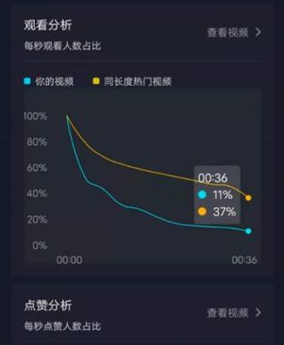 抖音怎么批量回复评论?抖音回复评论会增加浏览量吗?