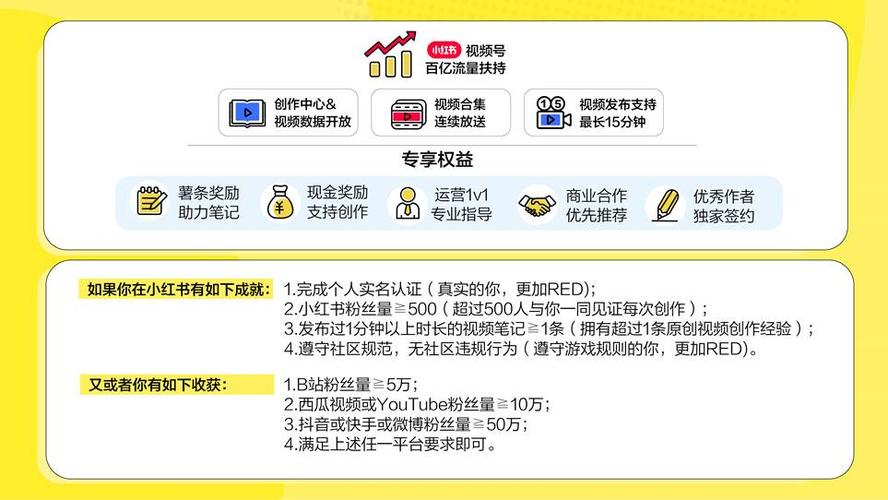 如何查看小红书视频的发布日期和时长？