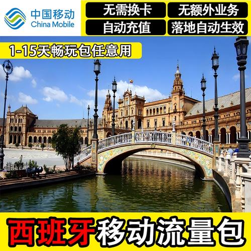 西班牙流量卡3天