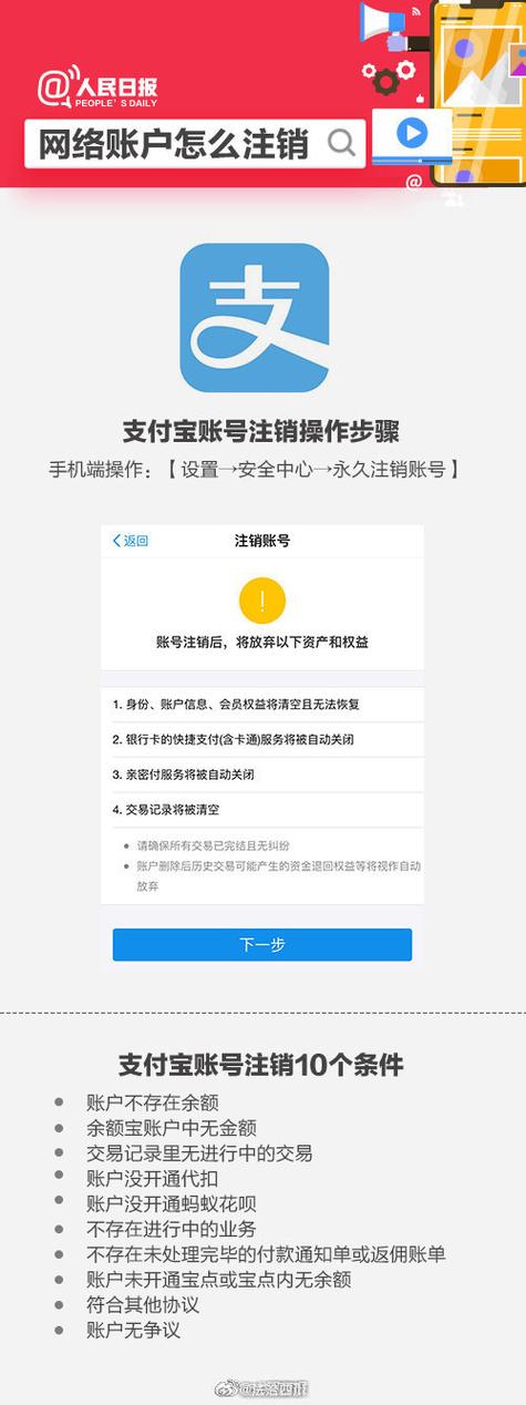 如何在线快速注销我的流量卡？