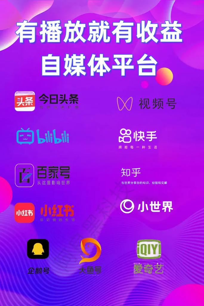 如何多平台发布视频?个平台小视频最赚钱?