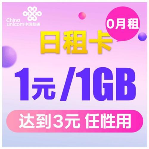 流量联通星粉卡
