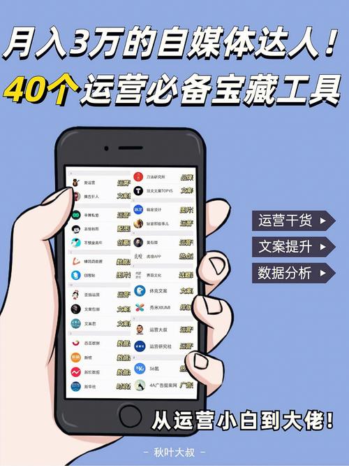 自媒体多账号怎么做？如何创建自媒体账号？