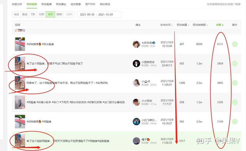 抖音正确搬运别人作品的方法是什么?抖音搬运别人作品有什么后果?