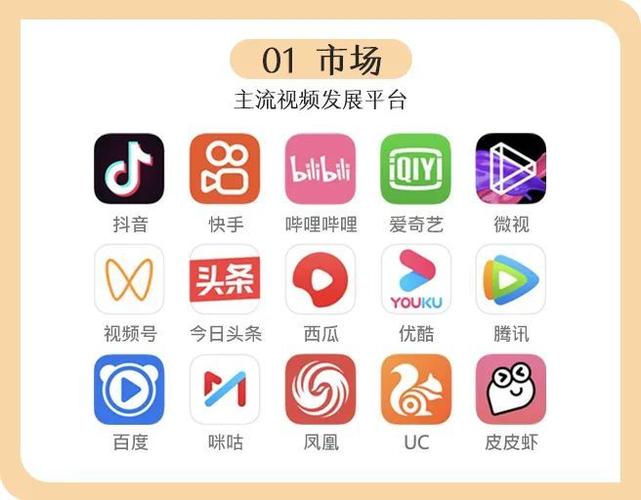 一个视频能发多平台吗？只发布视频能赚钱吗?