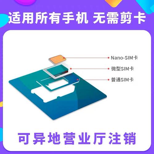 纯流量卡和sim卡