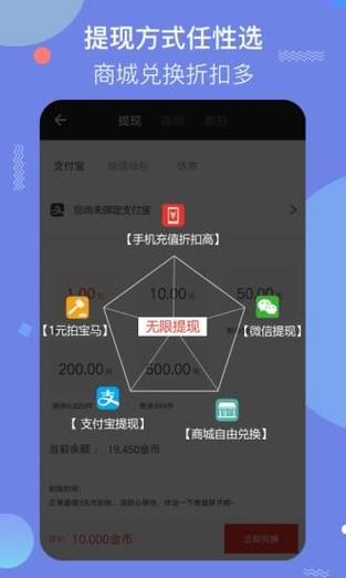 惠头条哪个领域更好?惠头条可以赚钱吗?