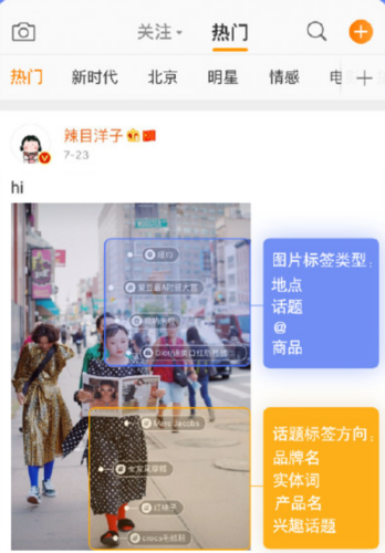 如何查看小红书标签?小红书上的标签怎么打?