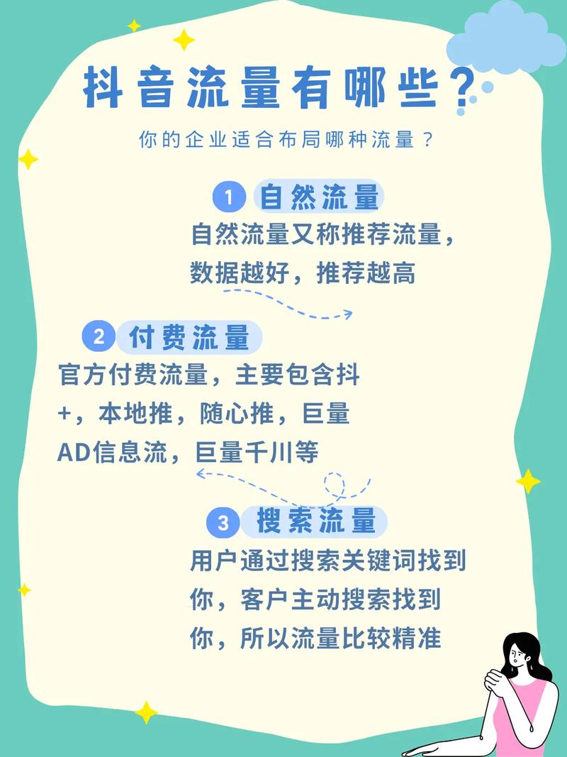 抖音视频发布多久开始推送流量?如何获取流量?