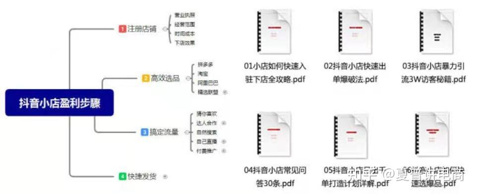 抖音正确搬运别人作品的方法是什么?抖音搬运别人作品有什么后果?