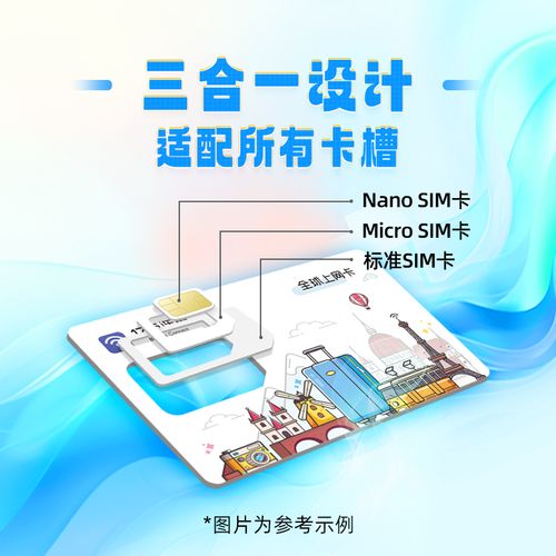 亿点印尼流量卡，解锁印尼旅行的无限可能吗？