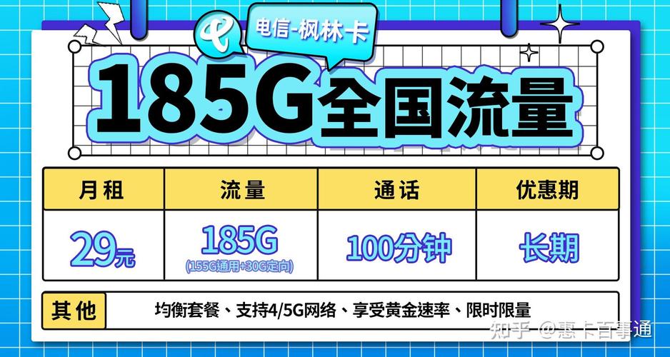 哪个卡用着不卡流量