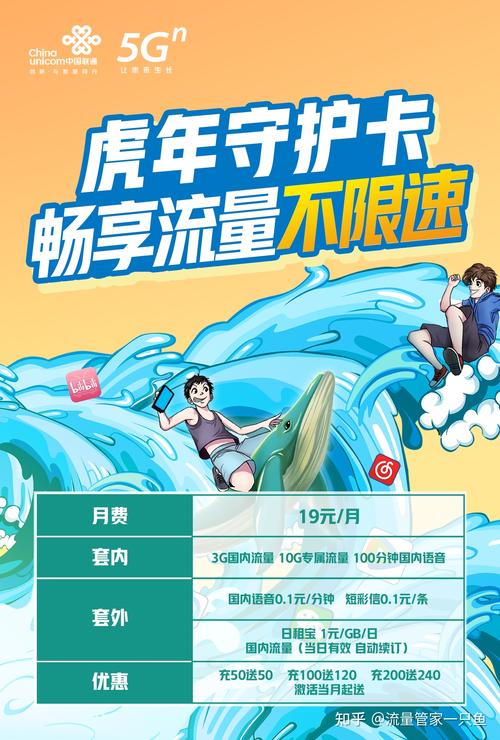 1元办理流量卡