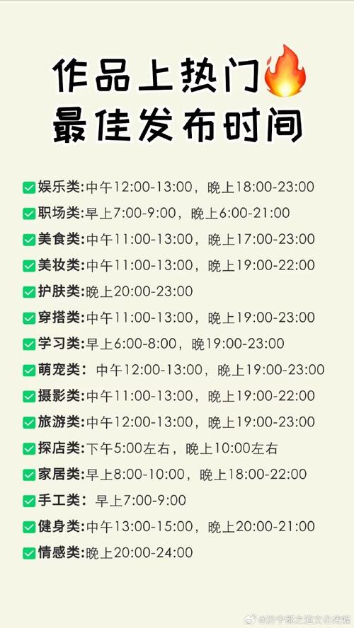 如何在抖音上选择最佳视频发布时间？