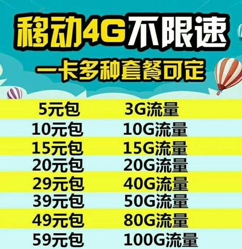 转转卡如何获取流量卡