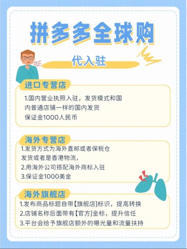 抖音海外专营店怎么开店?抖音海外专营店都是正品吗?