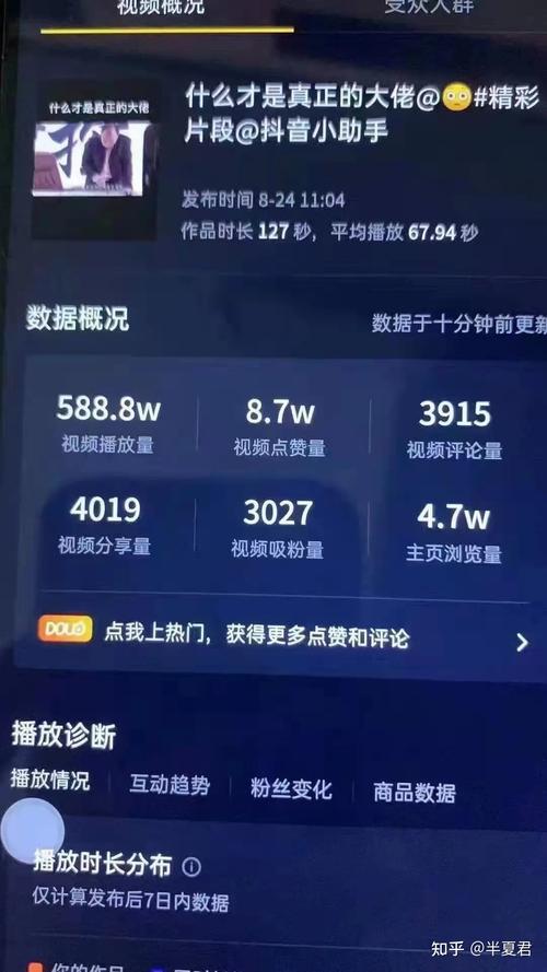 如何在多个平台上发布视频并从中获利？