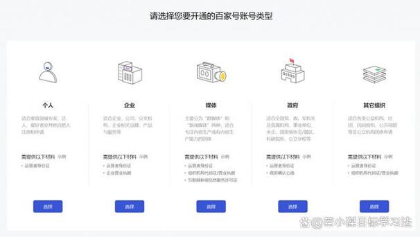 如何从零开始打造个人自媒体品牌？