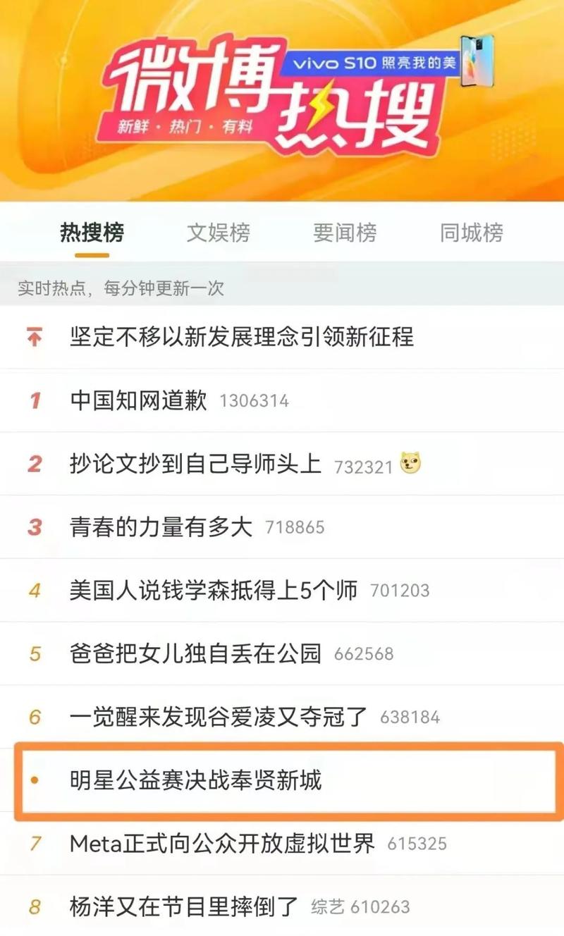 新浪微博超级话题规则是什么?话题认证怎么弄?