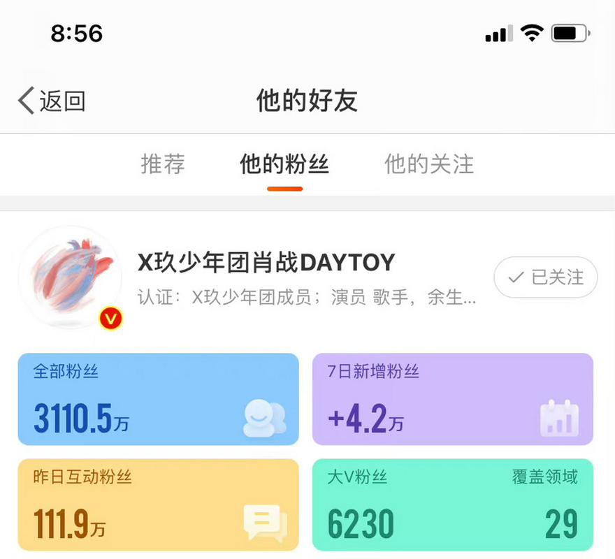 微博话题的阅读量是怎么计算的?阅读量重复看算吗?