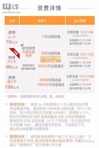微博大V是如何通过卡流量技巧吸引粉丝关注的？