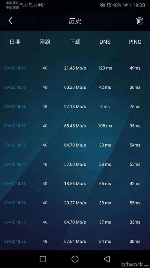 流量卡网速多少合适