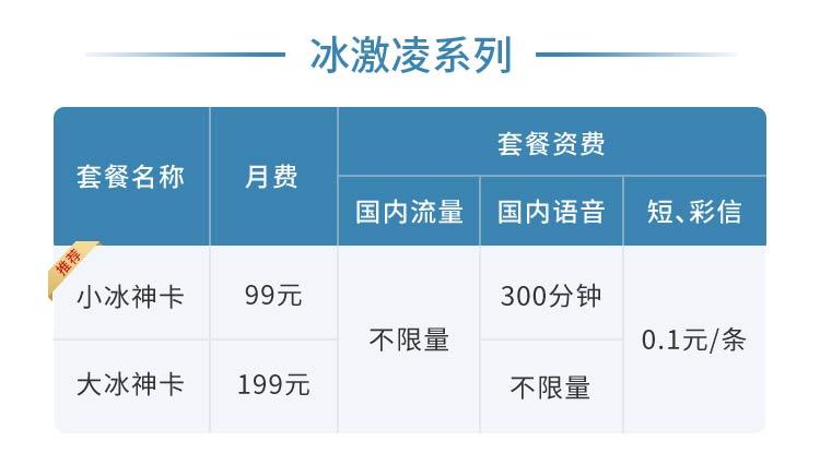冰神卡流量太快