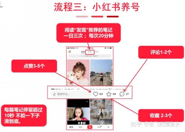 小红书如何看图文?小红书怎么只看图文?