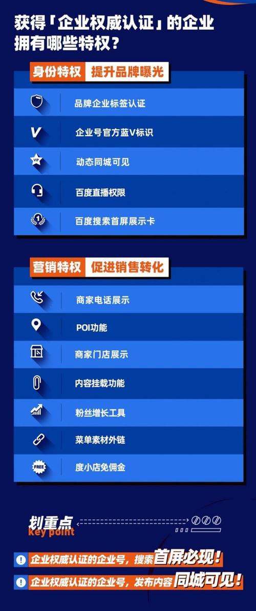 百家号领域怎么认证?百家号哪个领域比较热门?