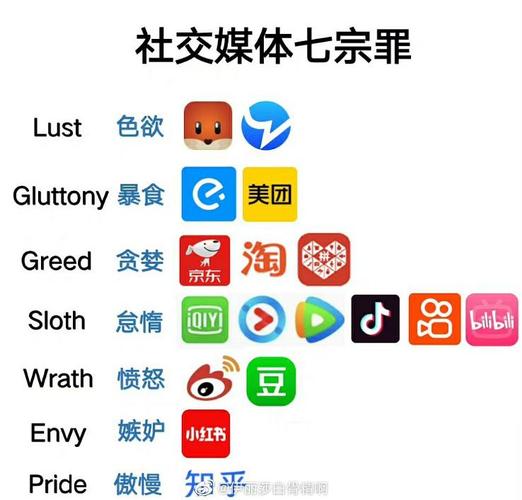 豆瓣小组怎么踢人?豆瓣加入小组怎么退出?