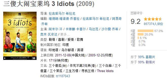 豆瓣评分怎么排序?豆瓣评分怎么打分?