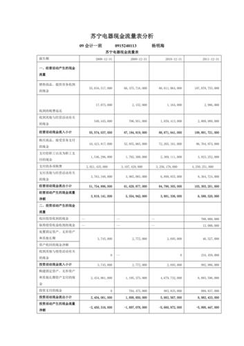 苏宁卡流量费用