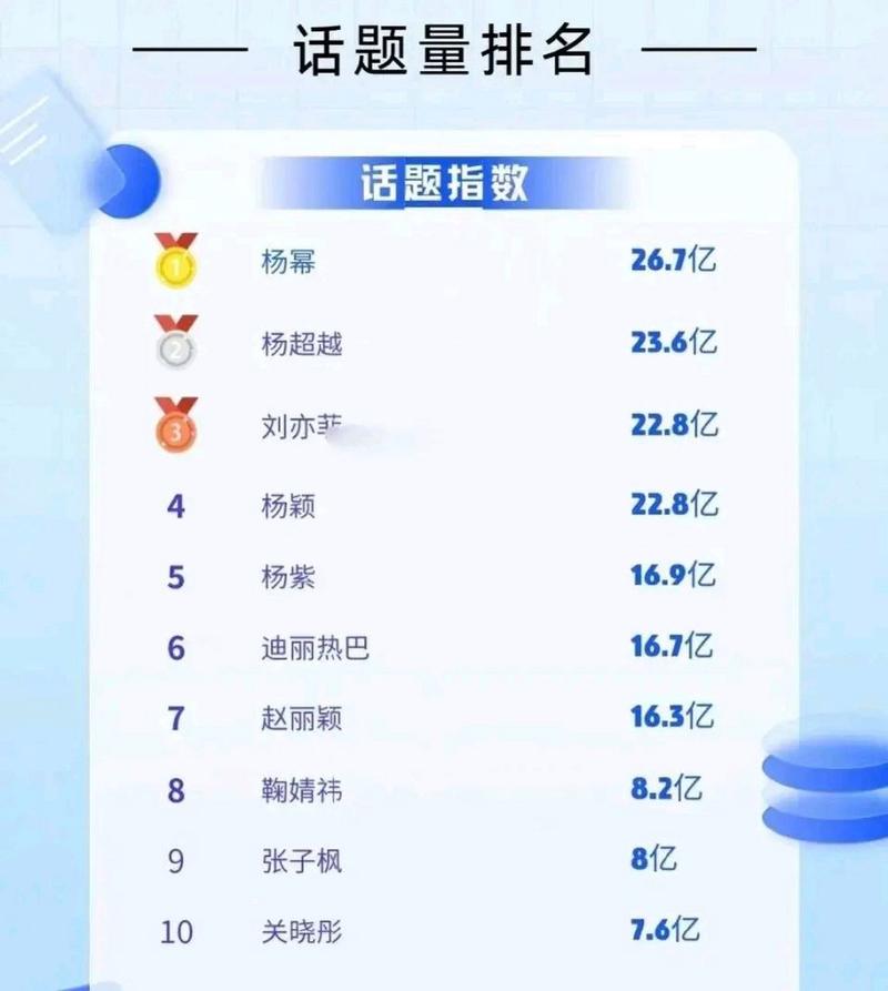 知乎话题怎么做?知乎文章话题怎么添加?