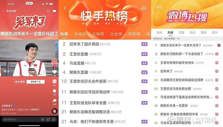 快手视频的展现量从哪里看?快手展现量有什么用?