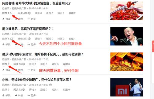 今日头条文章推荐量怎么看?文章推荐量如何增加?