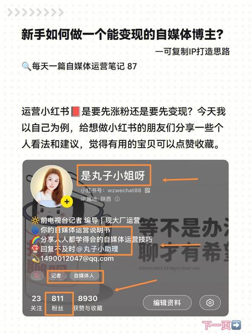小红书图文怎么变现博主?图文有什么技巧?