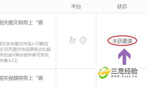 大鱼号文章如何增加阅读量?多少才有收益?