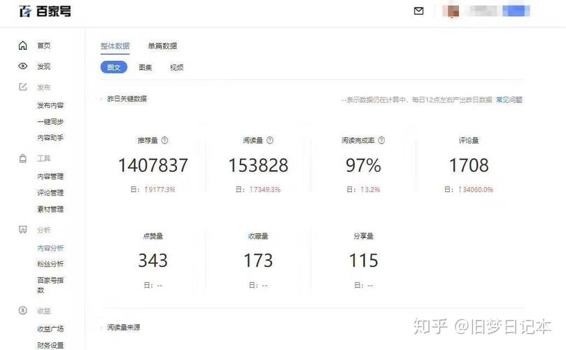 百家号家居怎么写爆文?百家号家居可以写什么?
