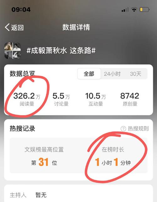 新浪微博阅读量怎么增加?微博阅读量怎么算?