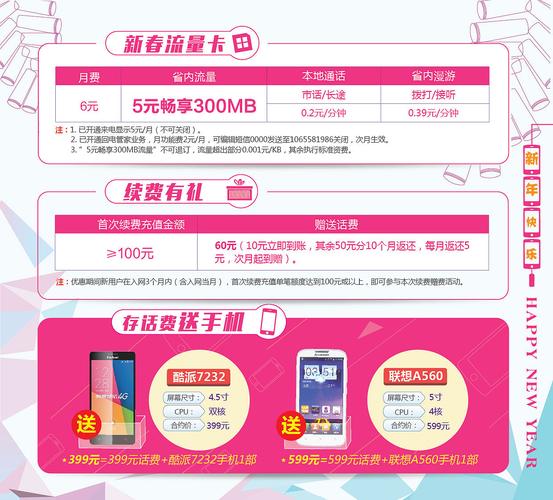 流量贺岁卡真的能轻松宣传吗？