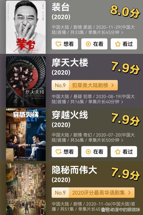 豆瓣评分怎么评电视剧?豆瓣评分有参考意义吗?