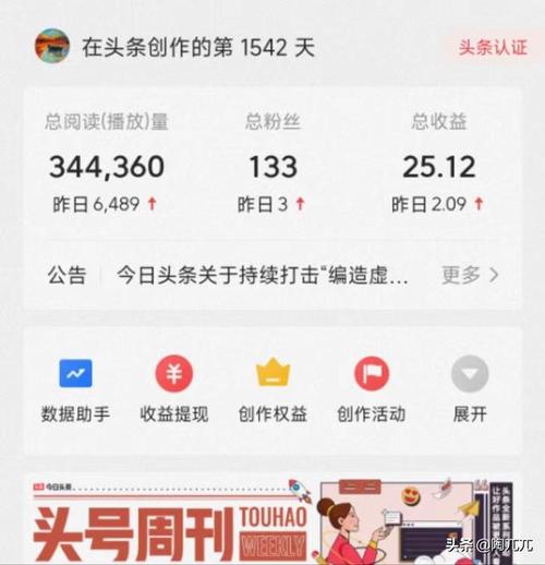 惠头条粉丝数怎样看？粉丝数如何增加？