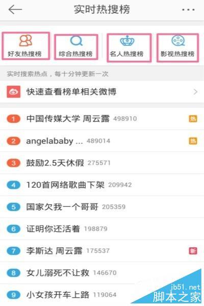 如何成为新浪微博话题?话题如何设定?