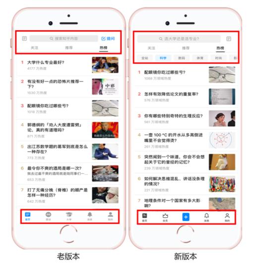 知乎话题怎么做?知乎文章话题怎么添加?