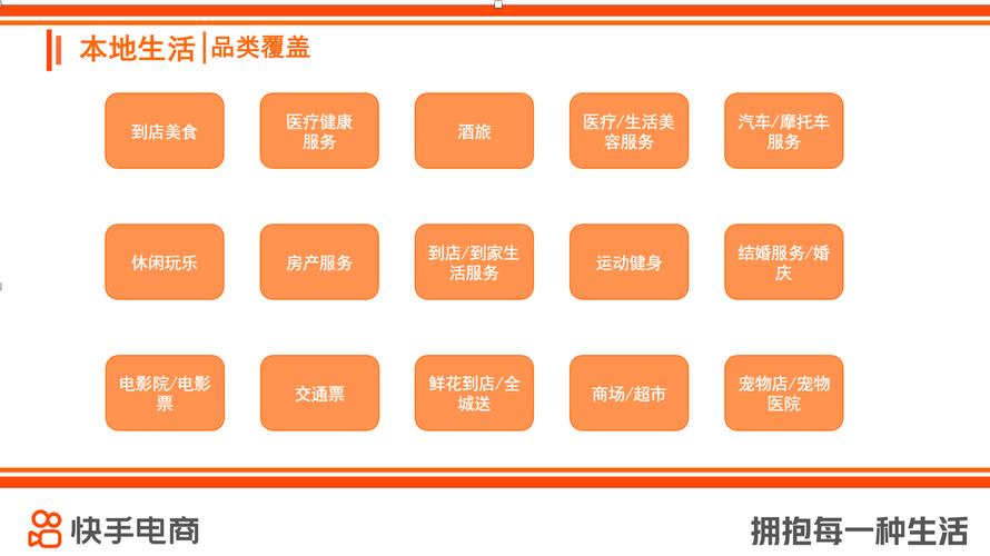 快手小店怎么选品类类目?品类设置在哪里查找?