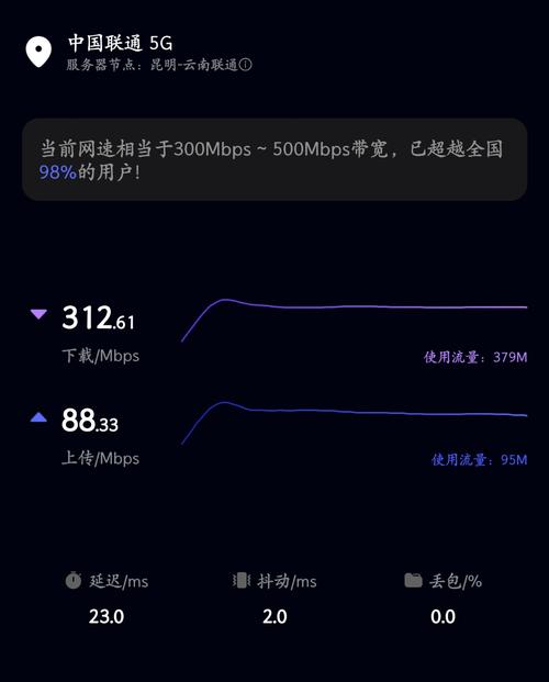 华为流量卡怎么收费