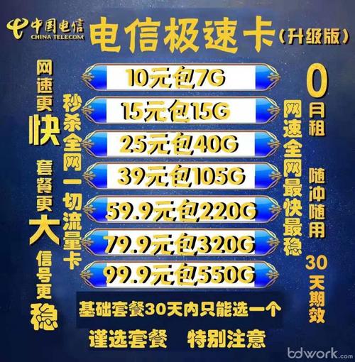 兴长科技流量卡