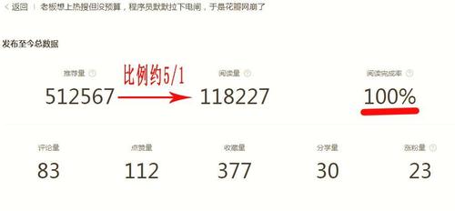 百家号十万爆文怎么推荐的？爆文推荐量多少？